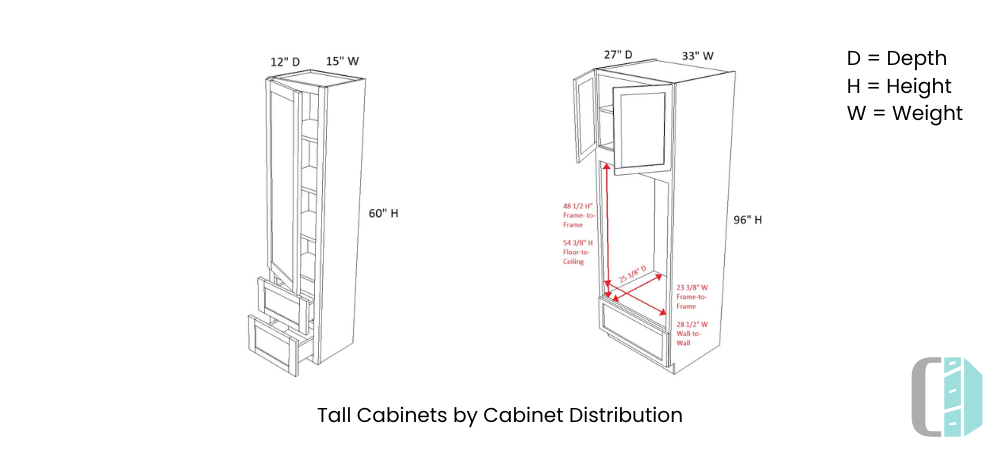 Cabinet Distribution RTA Pantry Cabinets